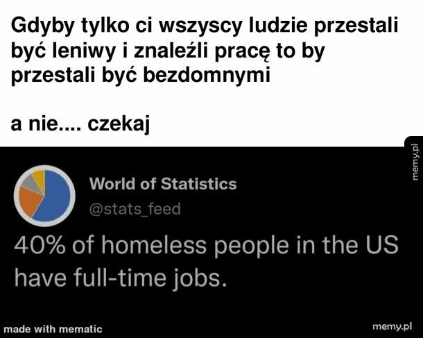 Czyżby rynek był wadliwy? Niemożliwe.  To z pewnością lenistwo innych