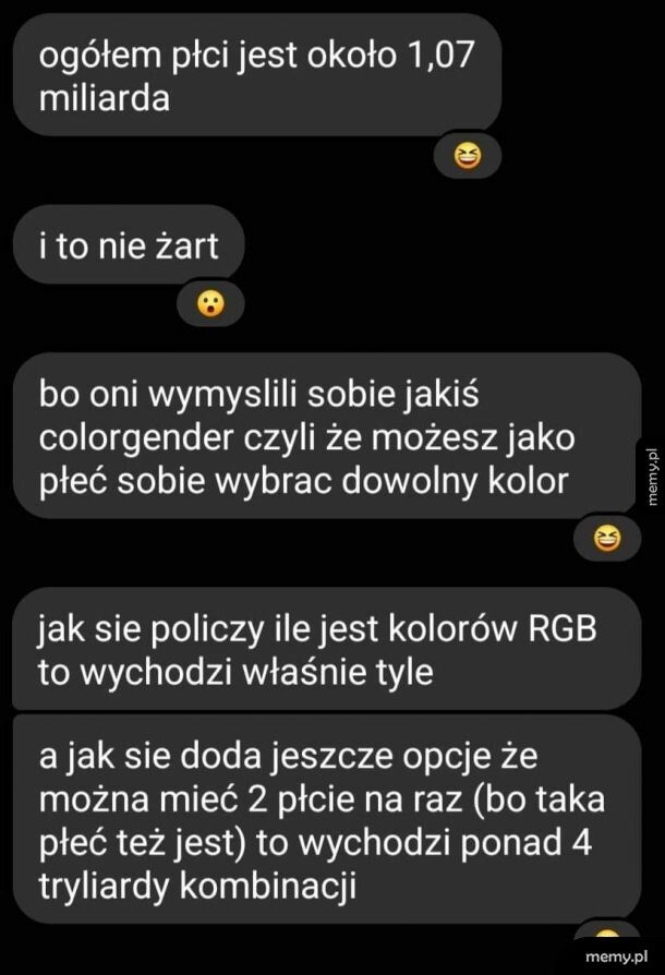 Kwestia płci