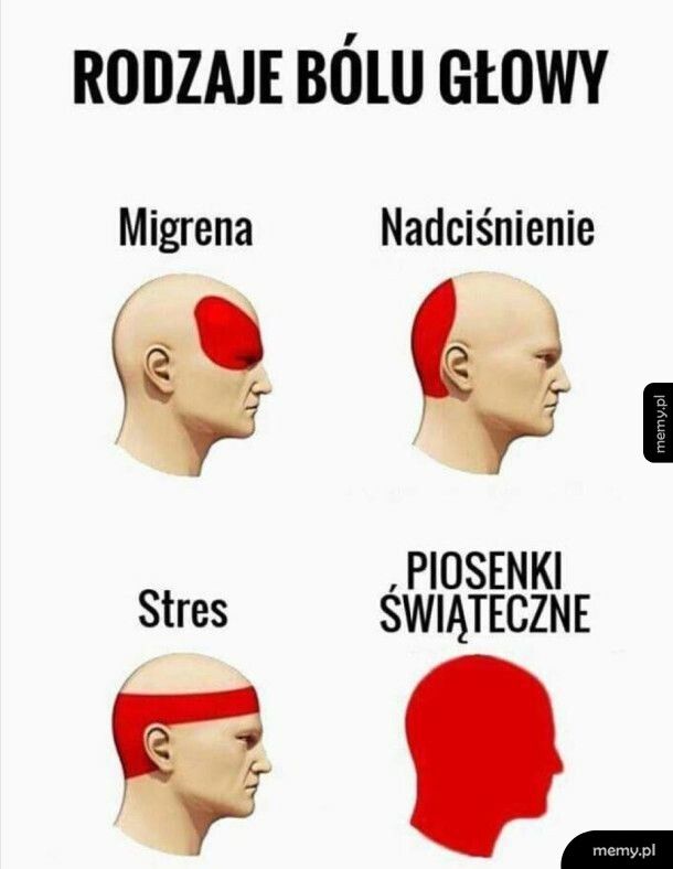 Bóle głowy