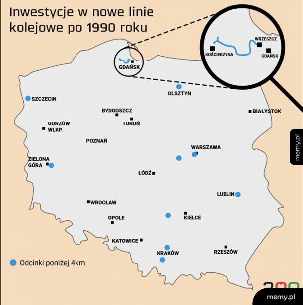 Tak wygląda mapa nowych linii kolejowych, powstałych po roku 1990: niespełna 20-kilometrowa PKM, kilka km łącznic, kilka km linii do lotnisk.