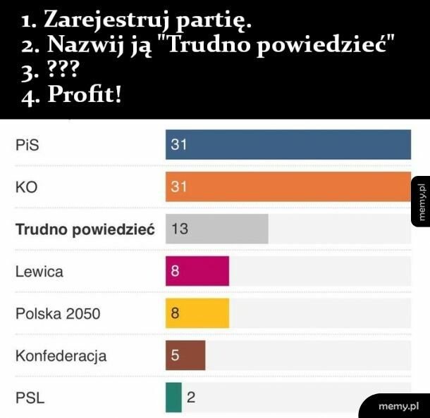 O co by  reporterzy nie pytali, zawsze odpowiadaj 