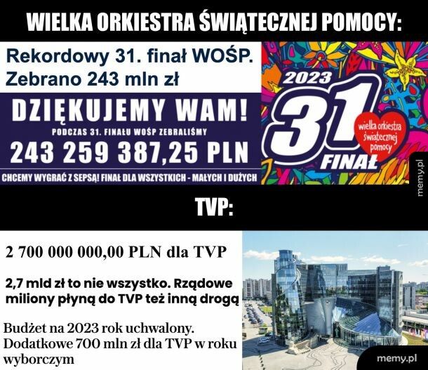 WOŚP vs TVP