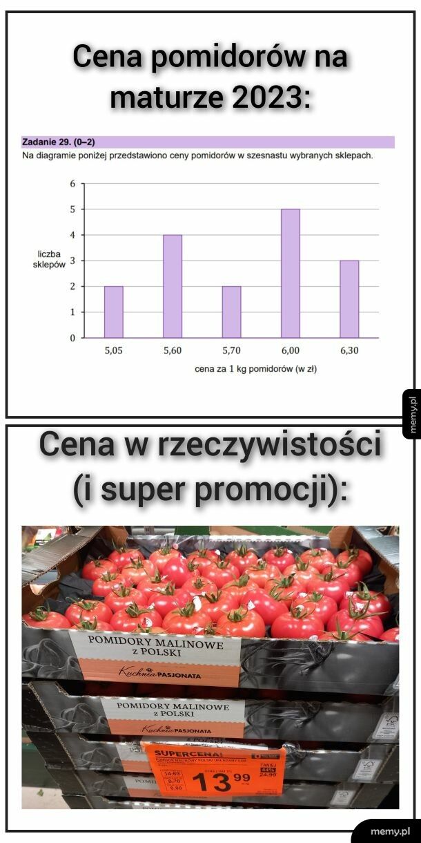 Autora poniosła fantazja