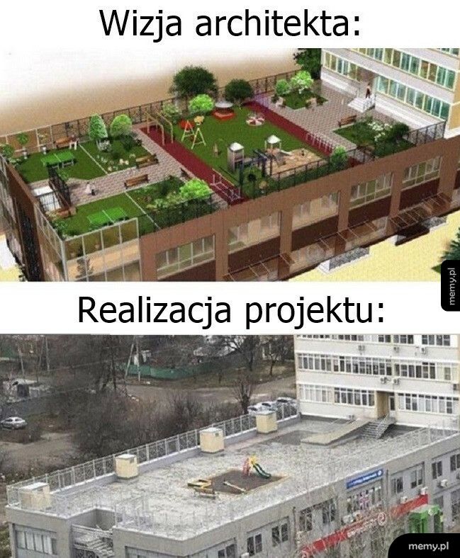 Wizja vs. Realizacja