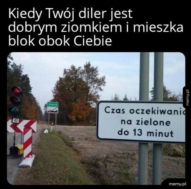 Czas oczekiwania