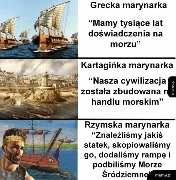 Rzymska marynarka