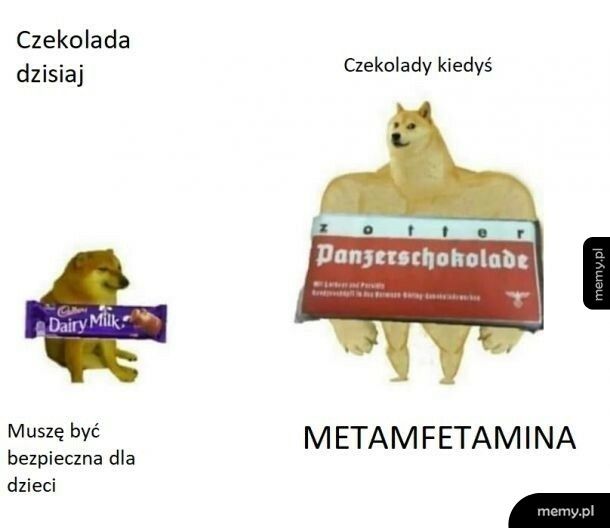 Czekolada