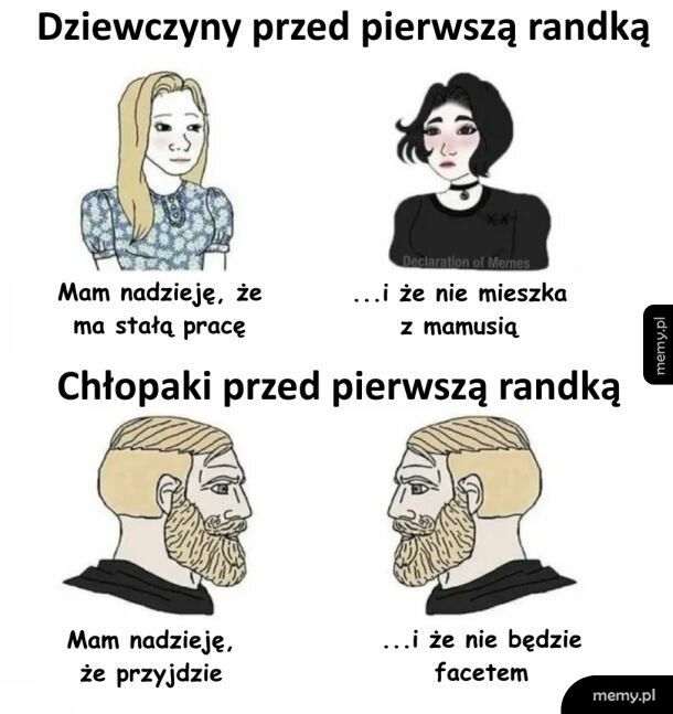 Pierwsza randka