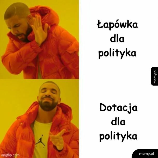 Różne nazwy ta sama funkcja