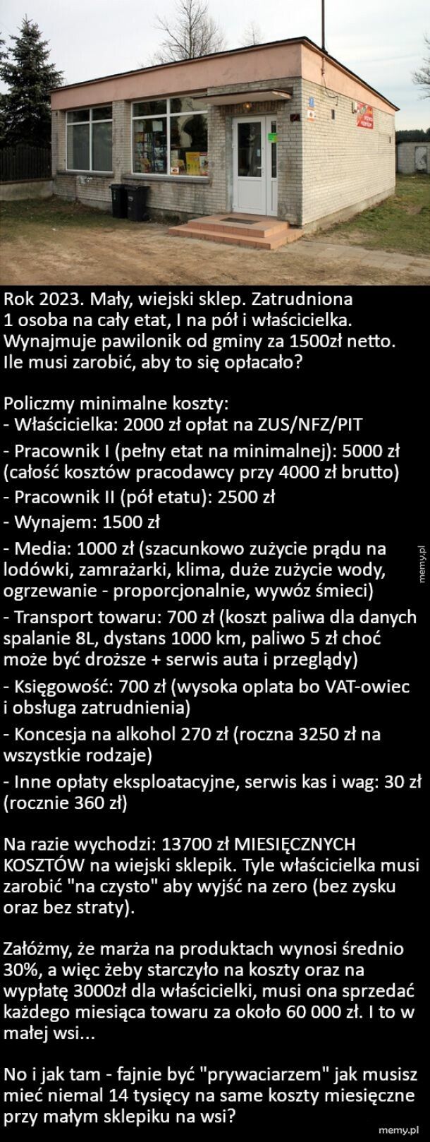 Ile mały wiejski sklepik musi zarabiać, żeby to się opłacało?