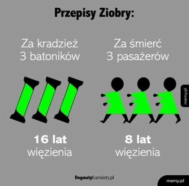 Przepisy Ziobry