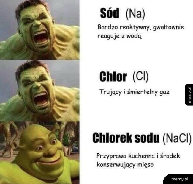 Trochę chemii