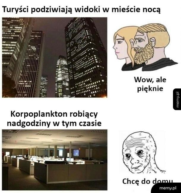 Miejskie widoki