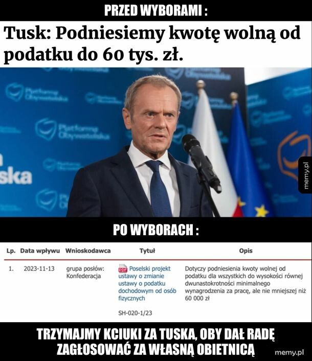 Kwota wolna od podatku