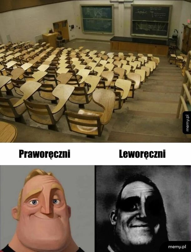 Nierówności