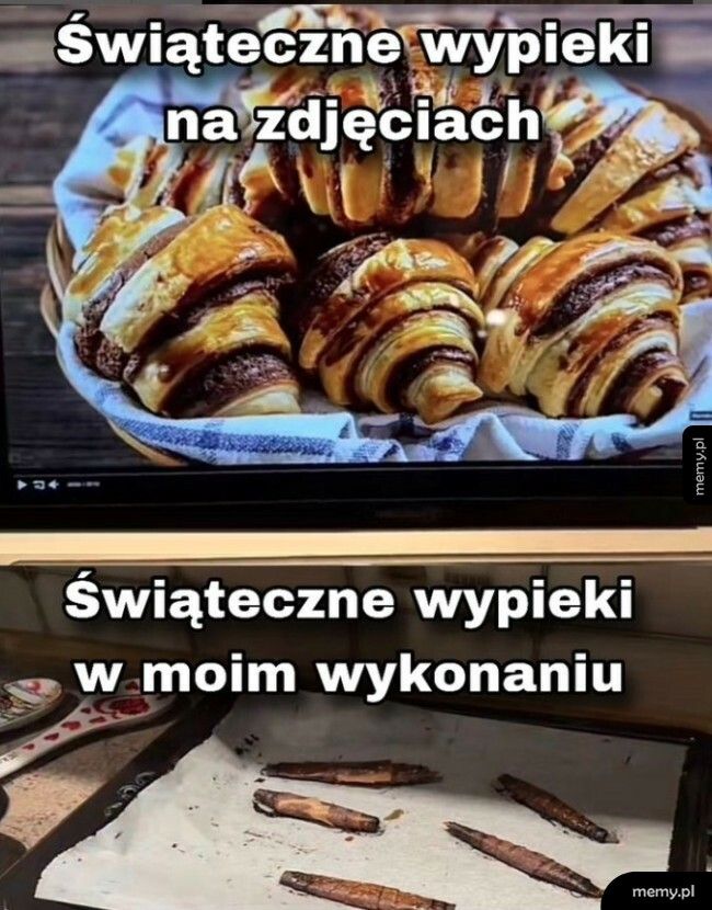 Świąteczna wypieki