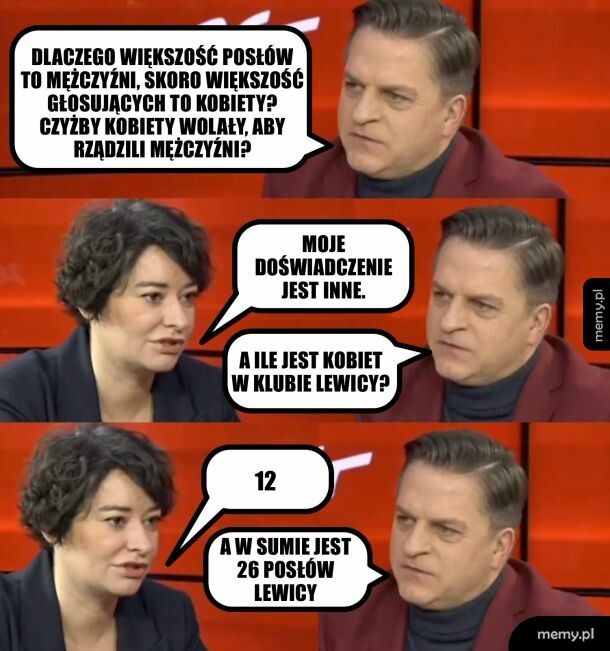 Doświadczenie vs rzeczywistość