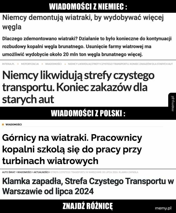 Wiadomości