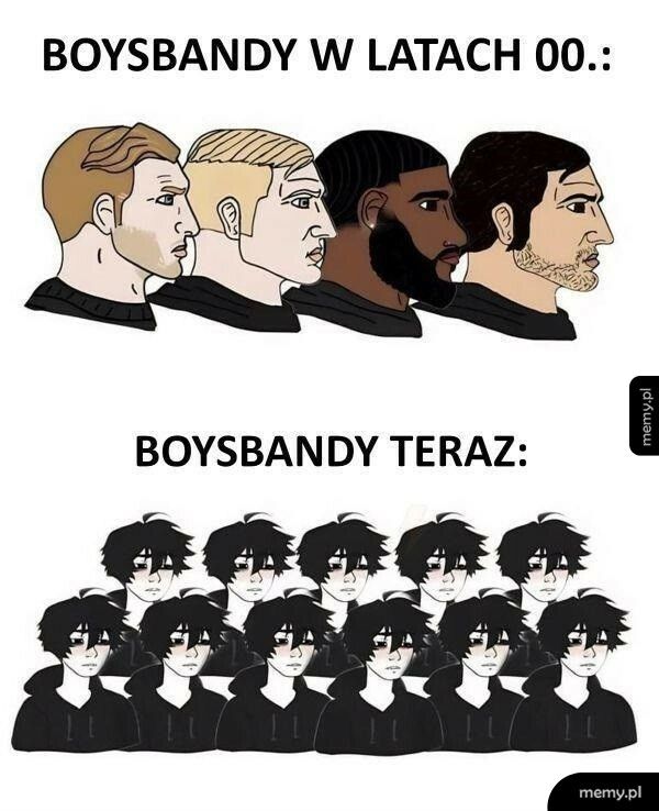 Boysbandy