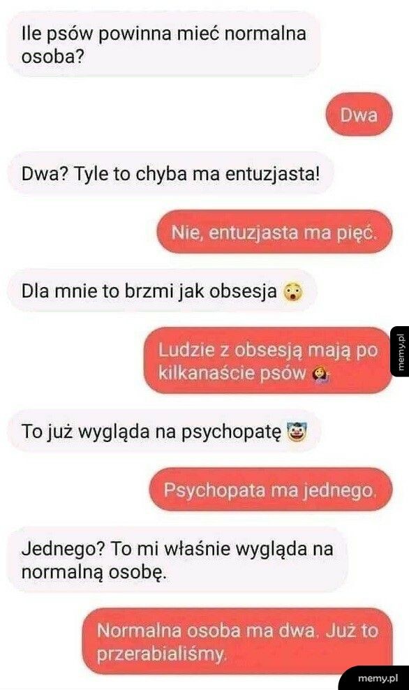 Idealna ilość psów