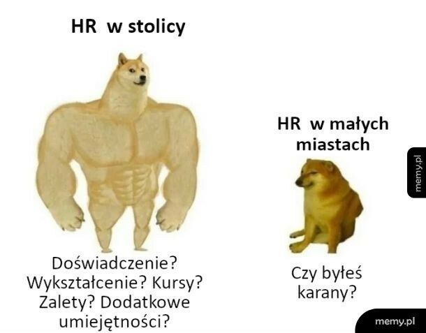 HR w małych miastach