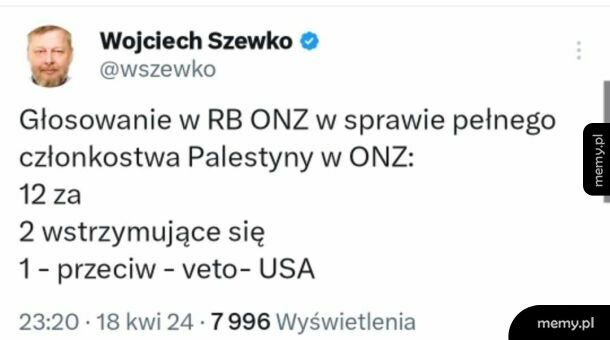 Głosowanie