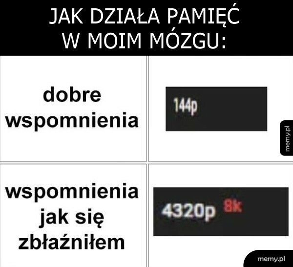 Pamięć