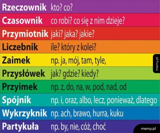 Jest miesiąc dumy, więc bądźmy dumni z jednego z najtrudniejszych języków na świecie