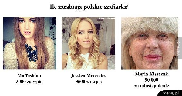 Polskie szafiarki