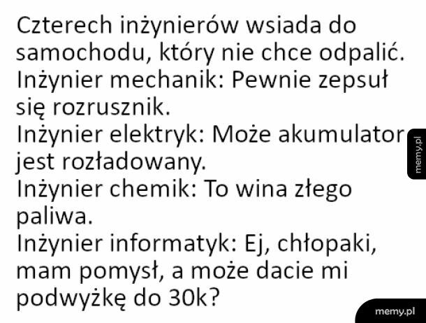 Czterech inżynierów w zepsutym samochodzie