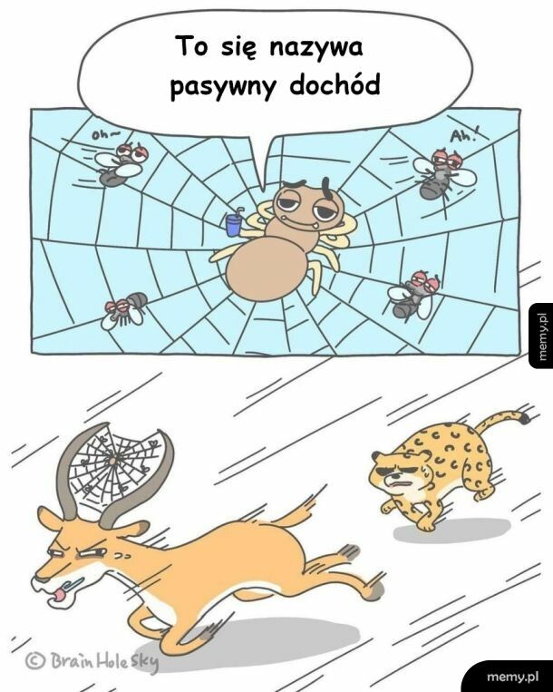 Pasywny dochód