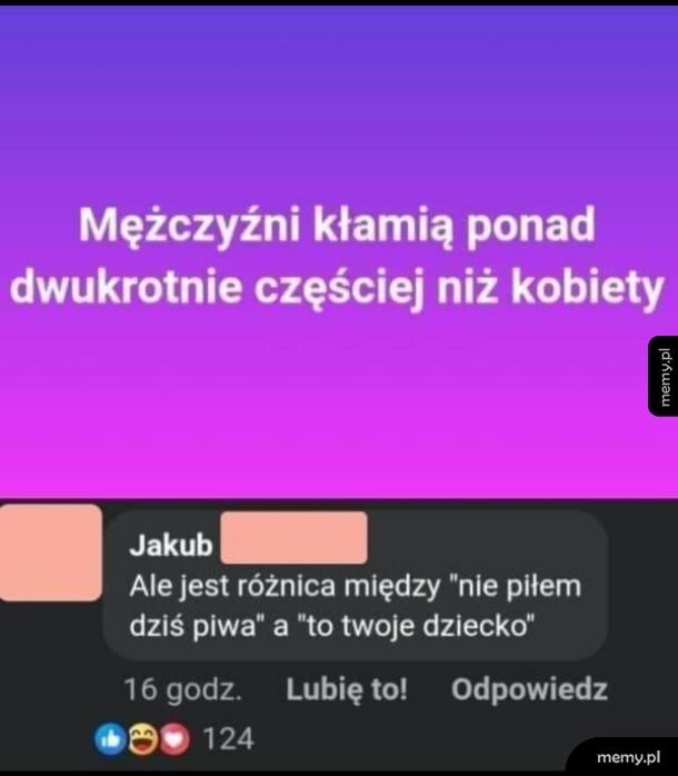 Wszyscy kłamią