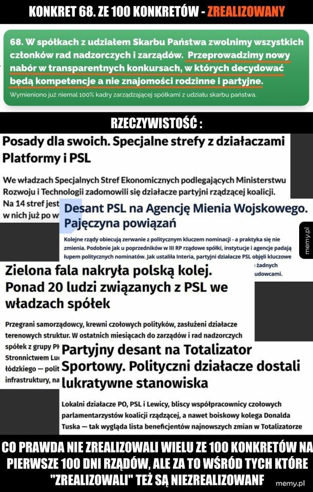 Konkret zrealizowany