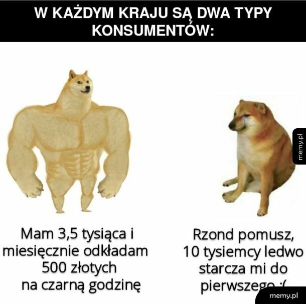 A ty którym piesłem jesteś?
