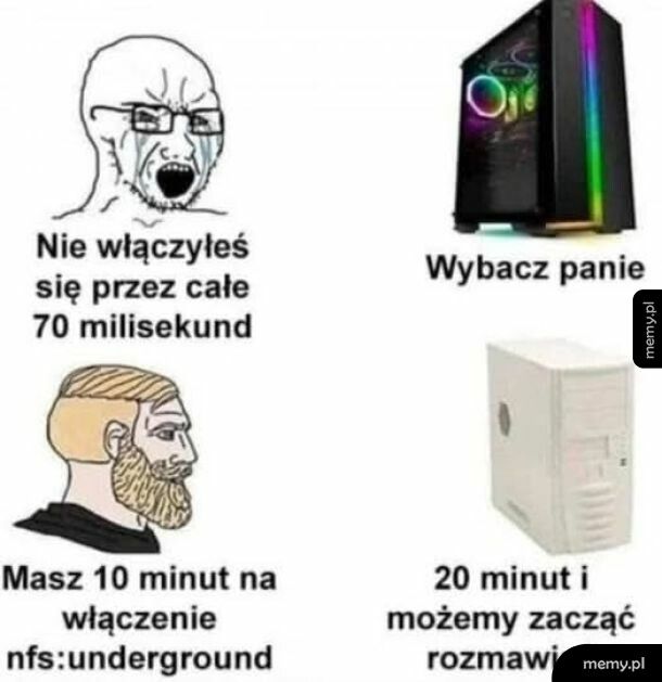 Kiedyś to było