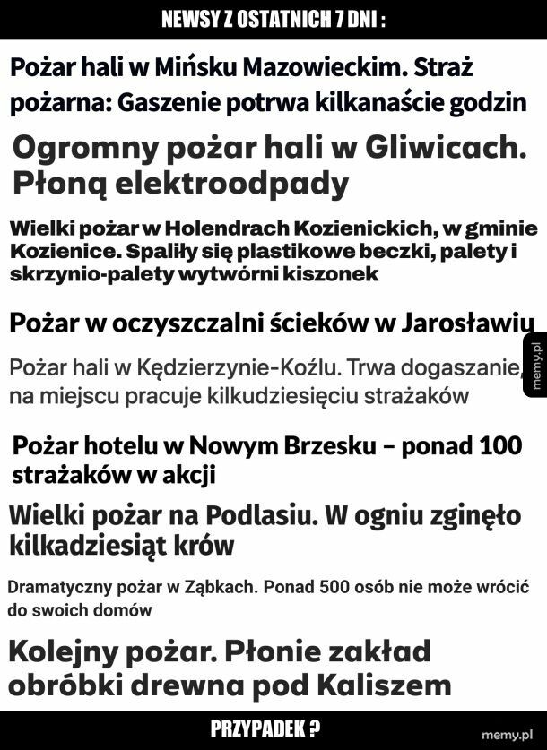 Przypadek?