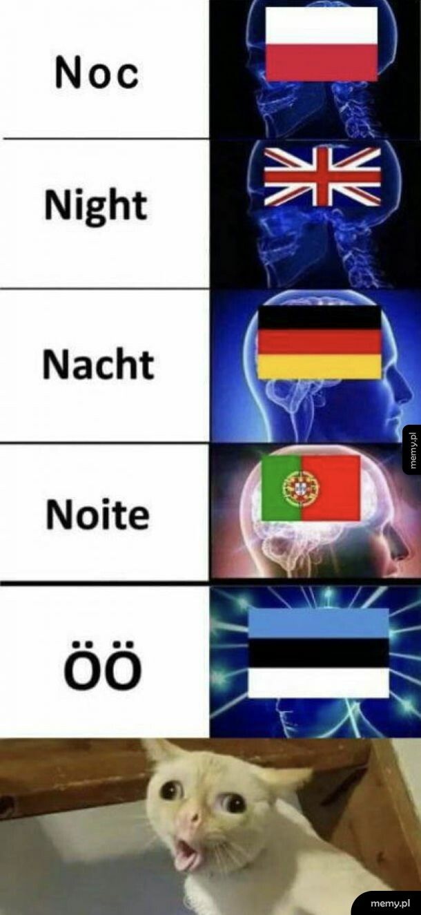 Ciekawe jak się wymawia