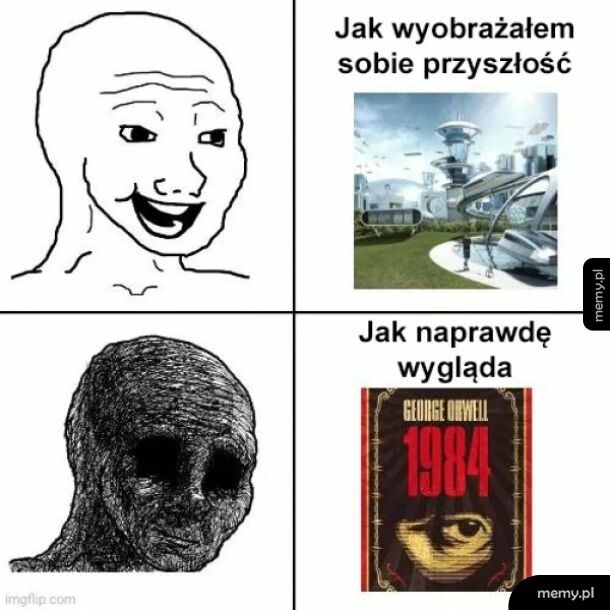 Przyszłość