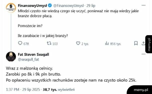 Zyskowna branża