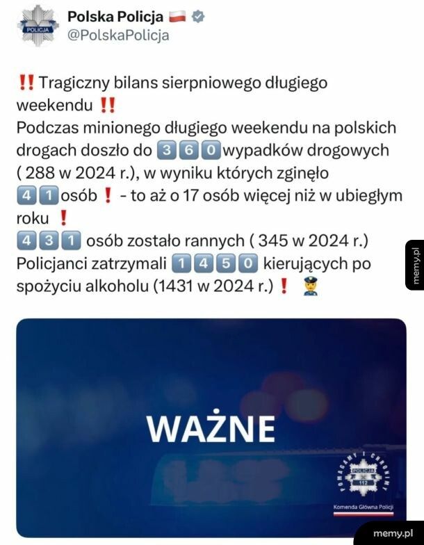 Tragiczny bilans sierpniowego długiego weekendu