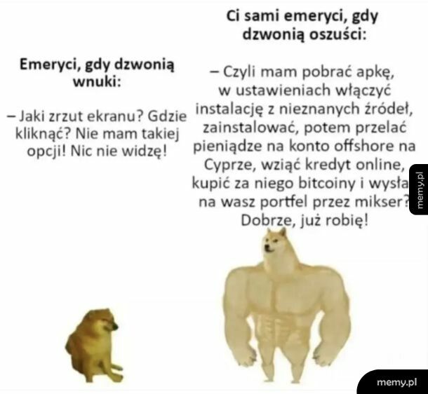 Kwestia motywacji