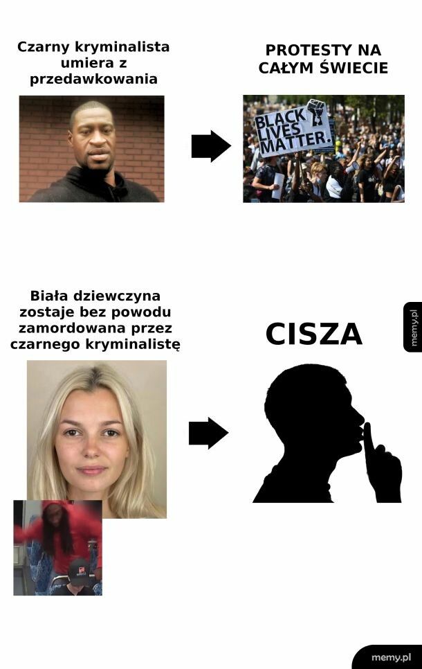 nie pasuje do narracji