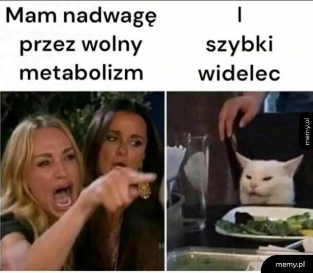 Wolny metabolizm