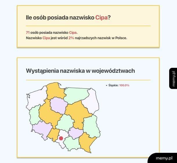 Nie wiem co z tym zrobisz, ale masz takie info
