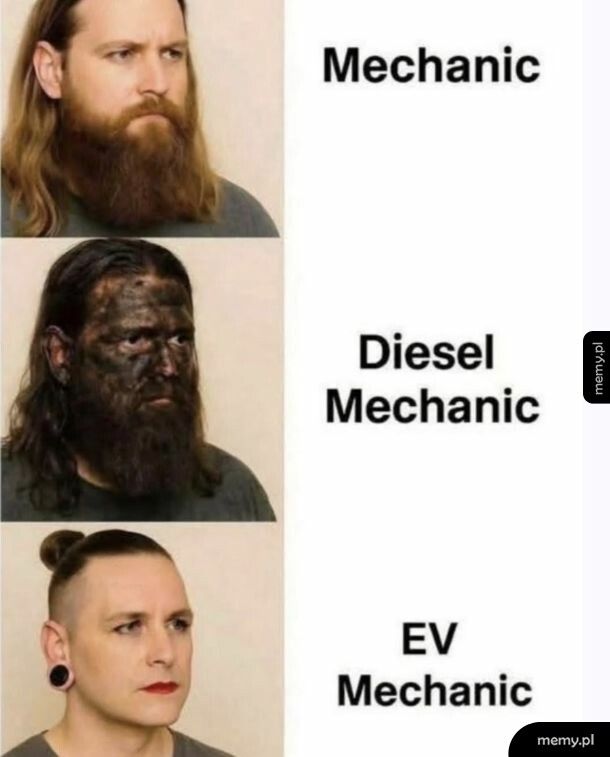 Jaki samoch&oacute;d taki fach