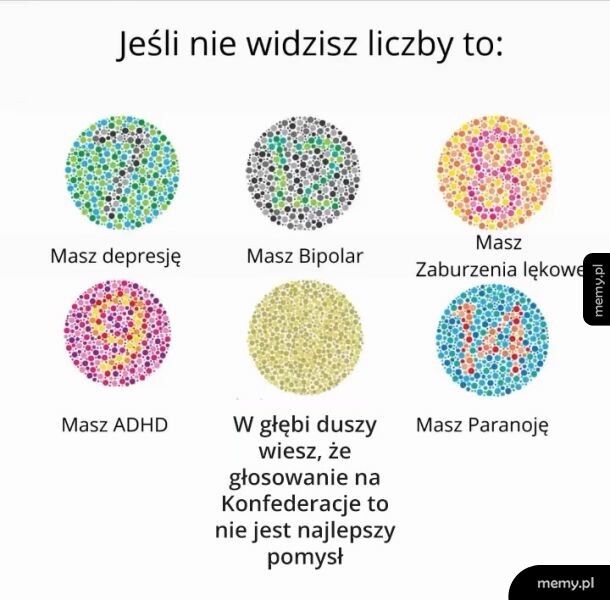 A co jak nie widzę żadnej liczby?