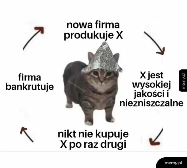 Dlatego nie możemy mieć fajnych rzeczy