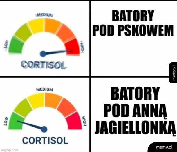 Batory