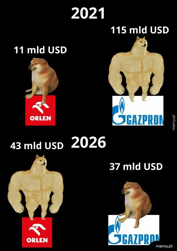 Ojojoj. A co to się stało somsiedzie?