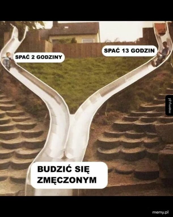 Iluzja wyboru